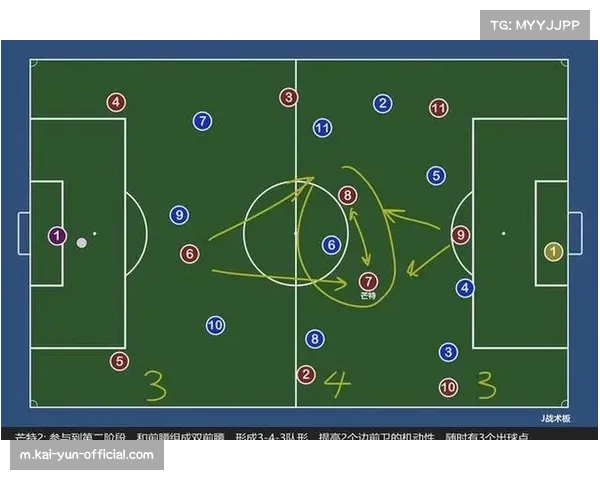 齐尔克泽技术特点偏好拉边 曼联锋线轮换关键棋子